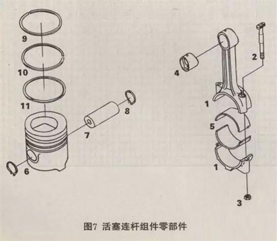 叉車三道環的切口應相互錯開120度
