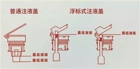 電動(dòng)叉車電池水位