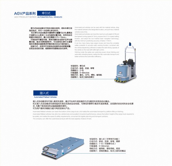 4.牽引式、潛入式agv