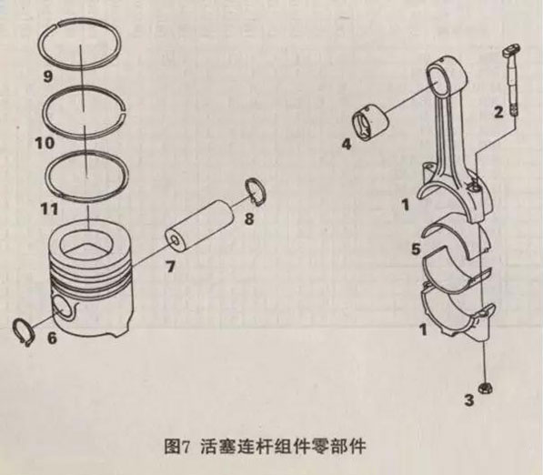 叉車三道環的切口應相互錯開120度
