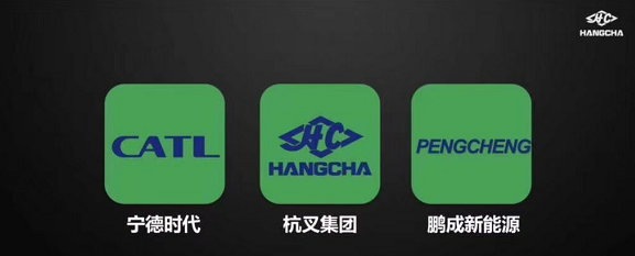 寧德時(shí)代 寧德時(shí)代