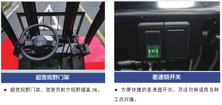 細節3