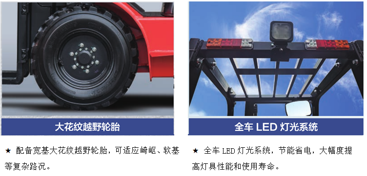 細節4
