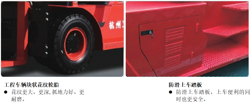 細節3
