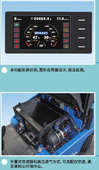 細節3
